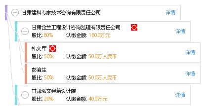 甘肃建科专家技术咨询有限责任公司 技术咨询与技术交流的驱动者与实践者